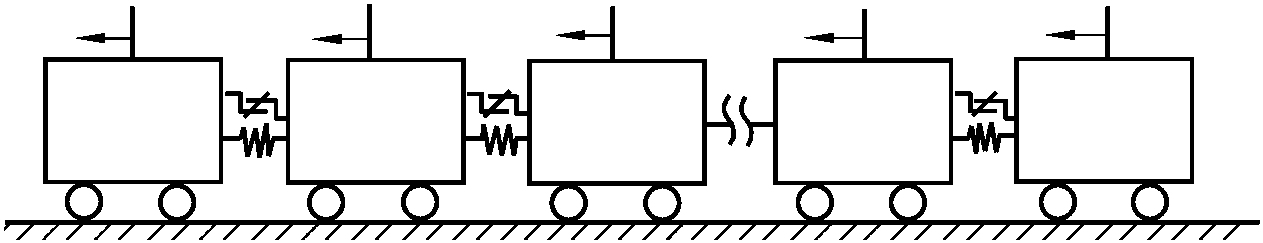 2.2.3 列車縱向動力學(xué)模型